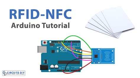 how to transmit data to a card reader via nfc|how to use nfc card.